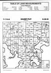 Map Image 036, Nicollet County 1999